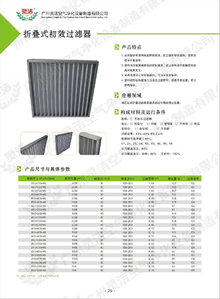 什么是初效折疊式過濾器？